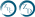Zen Development